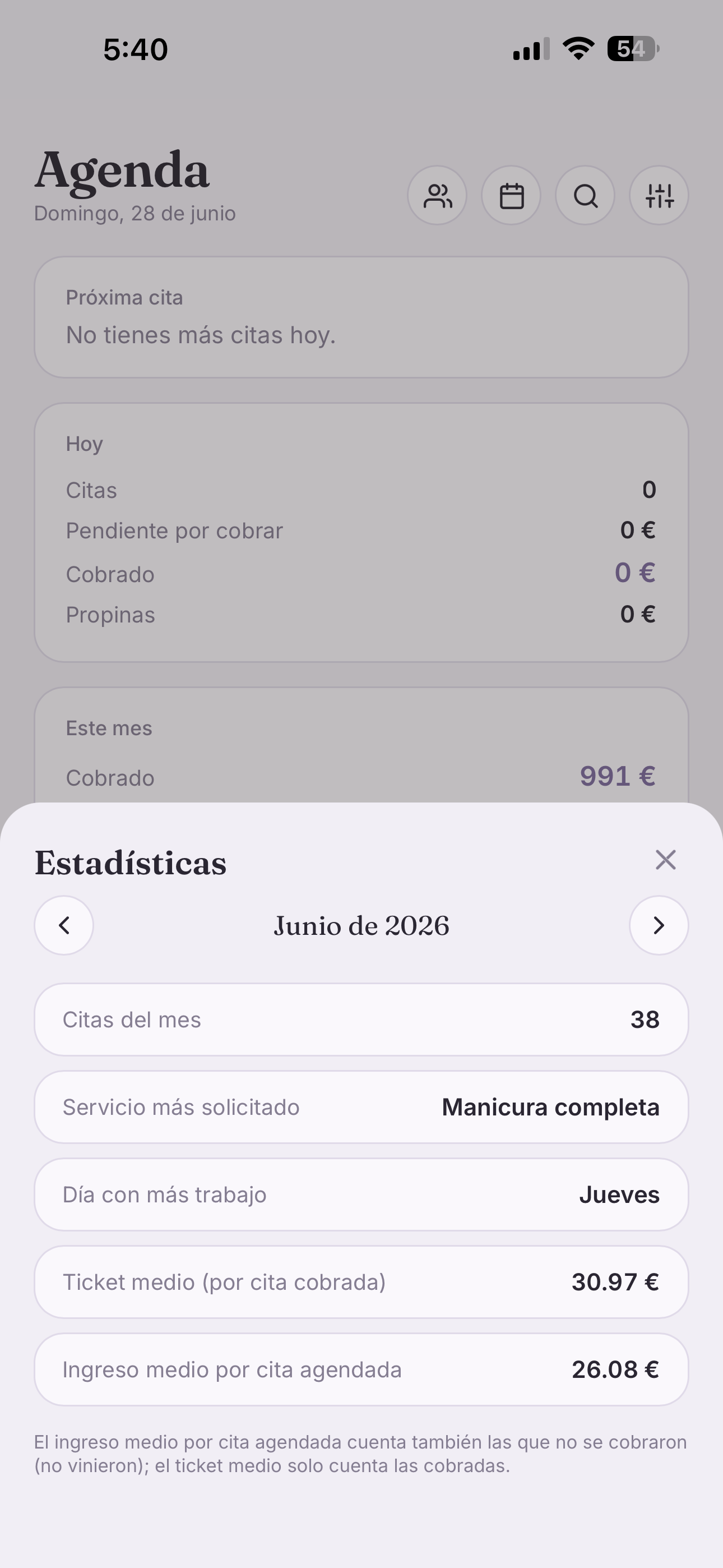 Estadísticas